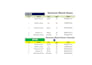 clean and format excel or CSV data